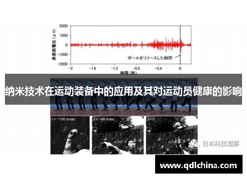 纳米技术在运动装备中的应用及其对运动员健康的影响