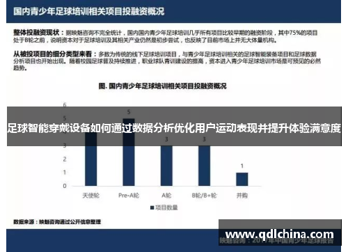 足球智能穿戴设备如何通过数据分析优化用户运动表现并提升体验满意度